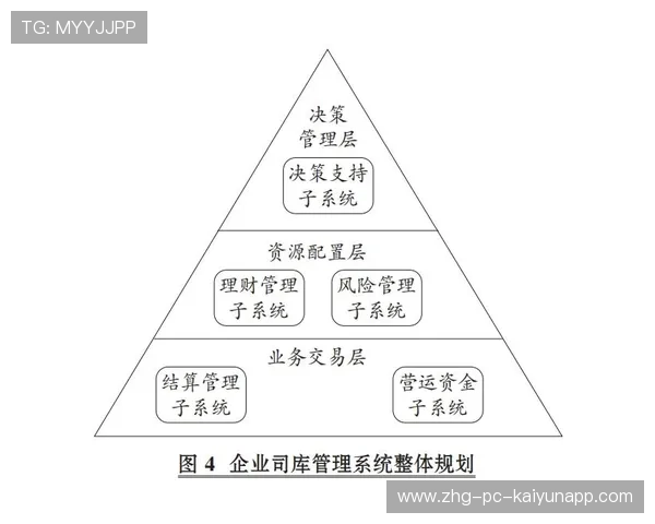跨站点调度：比赛中的关键决策，跨站点脚本怎么打开