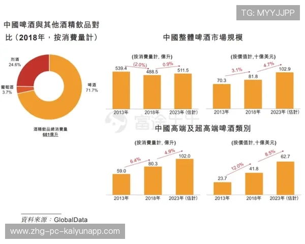 多家俱乐部公布财报，经营状况两极分化趋势显现